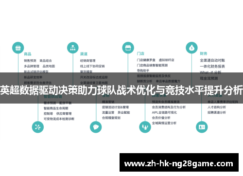 英超数据驱动决策助力球队战术优化与竞技水平提升分析