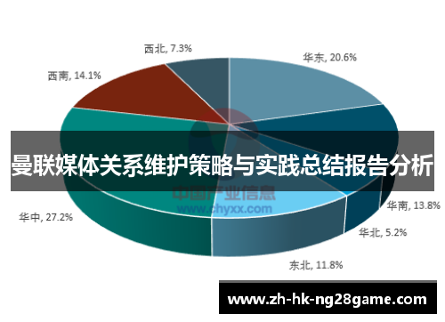 曼联媒体关系维护策略与实践总结报告分析