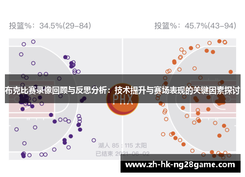 布克比赛录像回顾与反思分析：技术提升与赛场表现的关键因素探讨