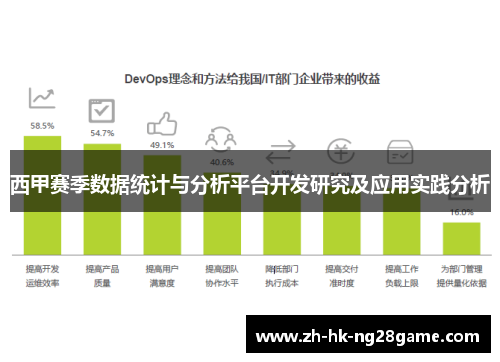 西甲赛季数据统计与分析平台开发研究及应用实践分析