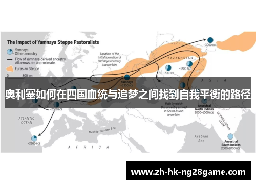 奥利塞如何在四国血统与追梦之间找到自我平衡的路径