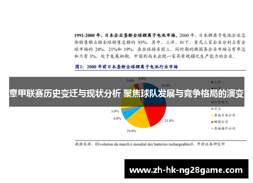 意甲联赛历史变迁与现状分析 聚焦球队发展与竞争格局的演变