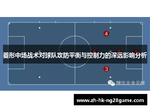 菱形中场战术对球队攻防平衡与控制力的深远影响分析