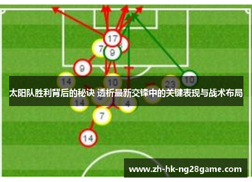 太阳队胜利背后的秘诀 透析最新交锋中的关键表现与战术布局