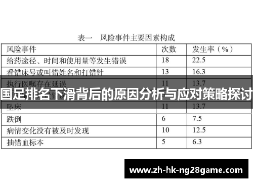 国足排名下滑背后的原因分析与应对策略探讨