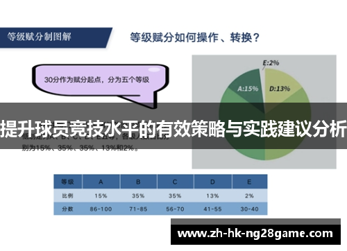 提升球员竞技水平的有效策略与实践建议分析
