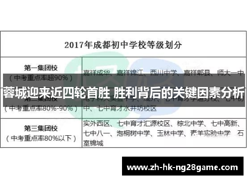 蓉城迎来近四轮首胜 胜利背后的关键因素分析