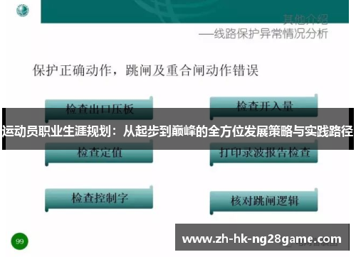 运动员职业生涯规划：从起步到巅峰的全方位发展策略与实践路径