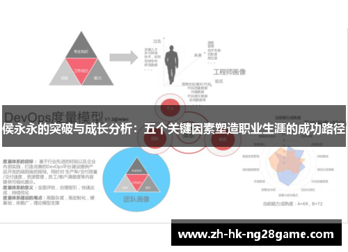 侯永永的突破与成长分析：五个关键因素塑造职业生涯的成功路径
