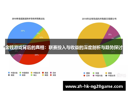 金钱游戏背后的真相：联赛投入与收益的深度剖析与趋势探讨