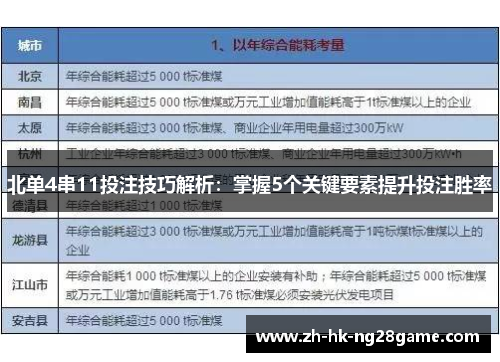 北单4串11投注技巧解析：掌握5个关键要素提升投注胜率