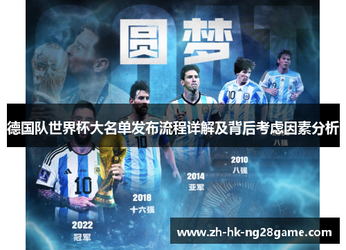 德国队世界杯大名单发布流程详解及背后考虑因素分析