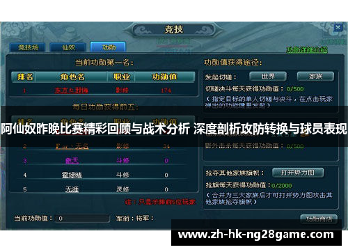 阿仙奴昨晚比赛精彩回顾与战术分析 深度剖析攻防转换与球员表现
