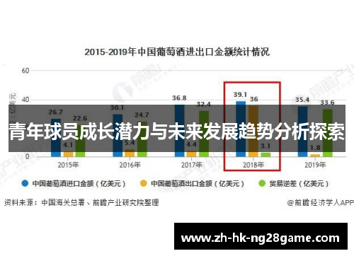 青年球员成长潜力与未来发展趋势分析探索