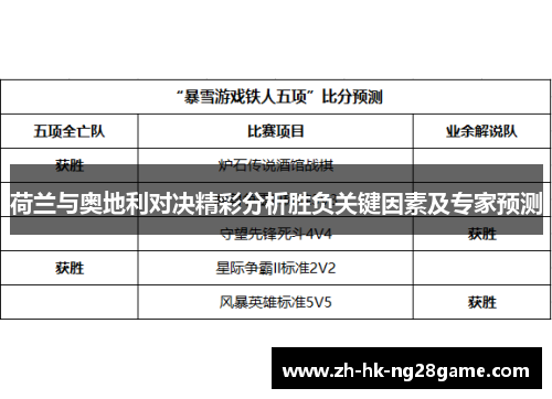 荷兰与奥地利对决精彩分析胜负关键因素及专家预测