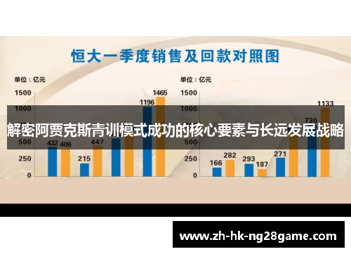 解密阿贾克斯青训模式成功的核心要素与长远发展战略 解密阿贾克斯青训模式成功的核心要素与长远发展战略