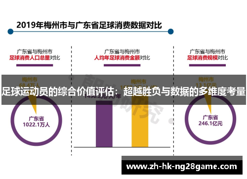 足球运动员的综合价值评估:超越胜负与数据的多维度考量 足球运动员的综合价值评估:超越胜负与数据的多维度考量