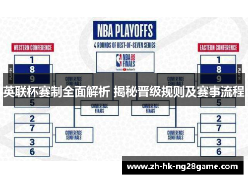 英联杯赛制全面解析 揭秘晋级规则及赛事流程