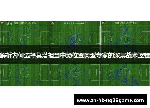 解析为何选择莫塔担当中场位置类型专家的深层战术逻辑