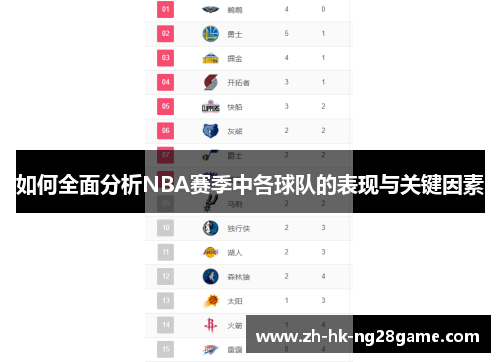 如何全面分析NBA赛季中各球队的表现与关键因素 如何全面分析NBA赛季中各球队的表现与关键因素